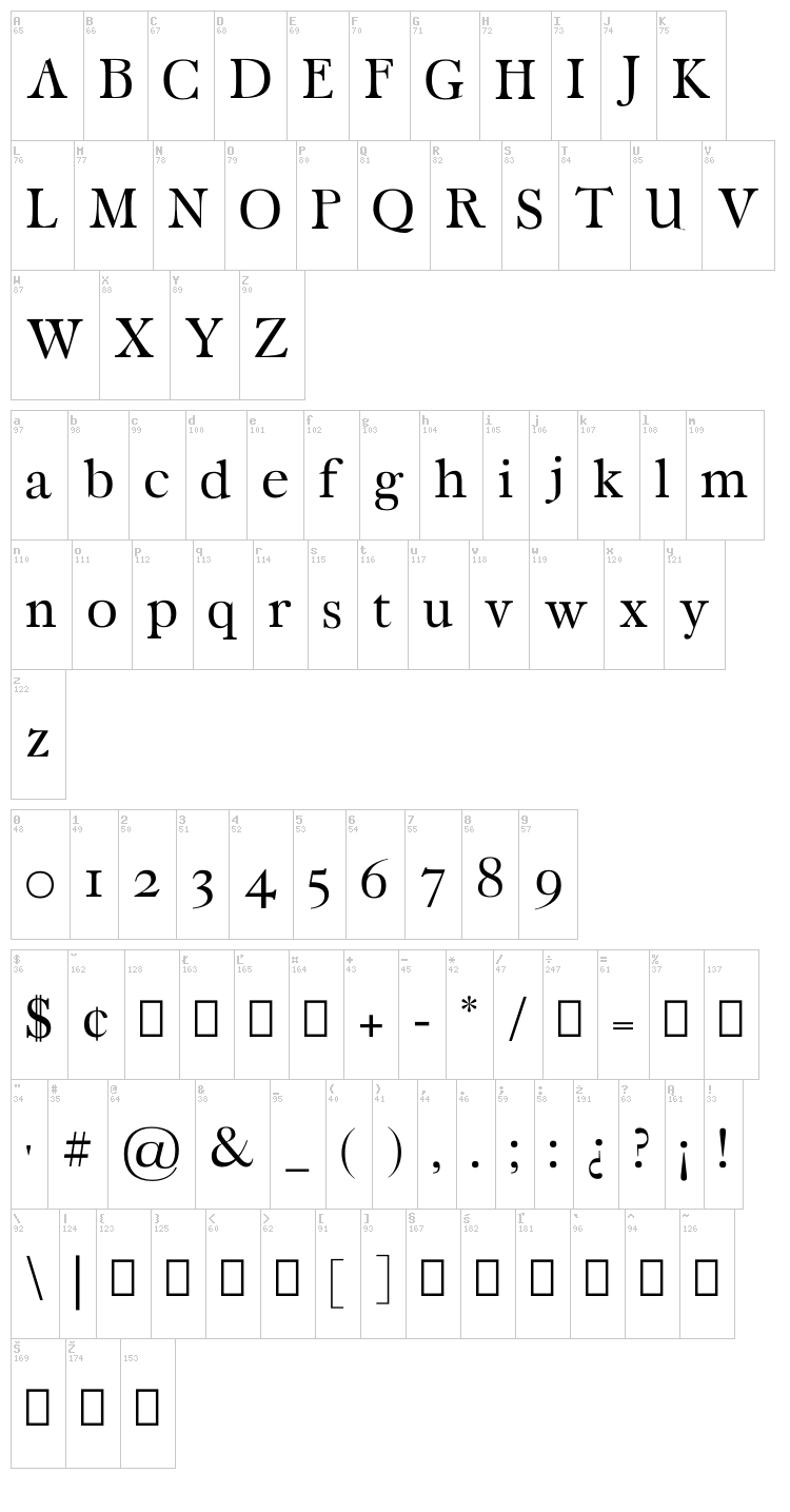Carita font map